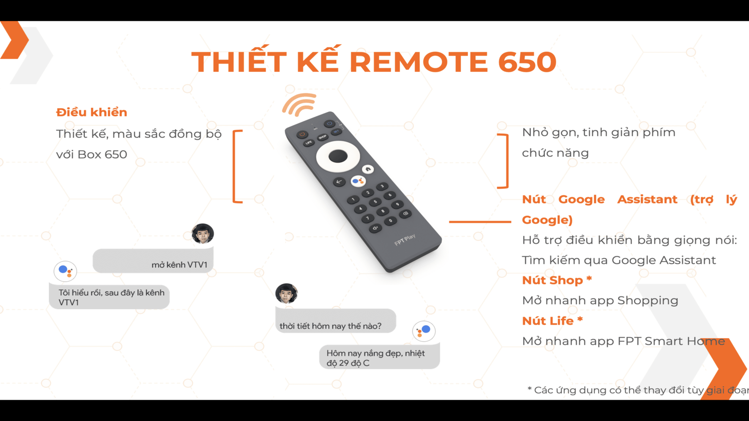 Lắp đặt Internet và camera toàn quốc
